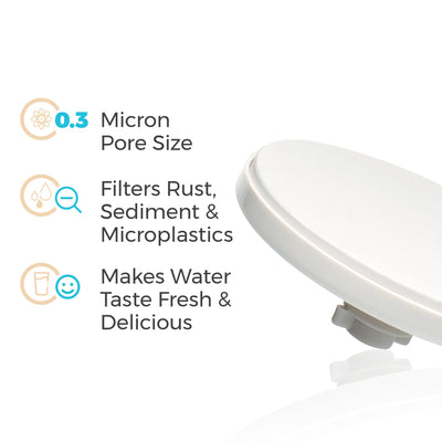 Gravity Water System Fluoride Removal Filter Combo Packs