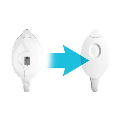 MINA Pitcher Conversion Kit
